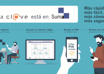 Suma integra el sistema Cl@ve y se convierte en oficina de registro presencial